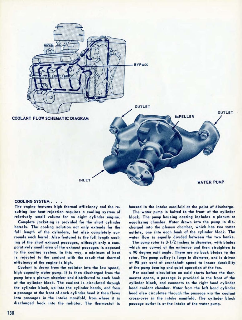 n_1955 Chevrolet Engineering Features-138.jpg